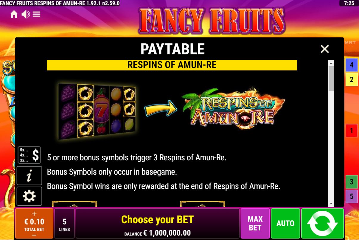 Fancy Fruits Slot Game Paytable